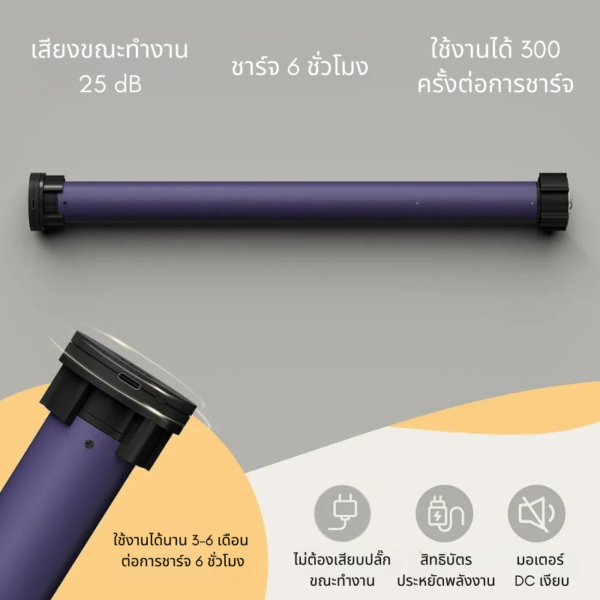 มอเตอร์ม่านม้วนไฟฟ้า รุ่น RB 03E เงียบ ประหยัดพลังงาน ใช้งานได้ยาวนาน